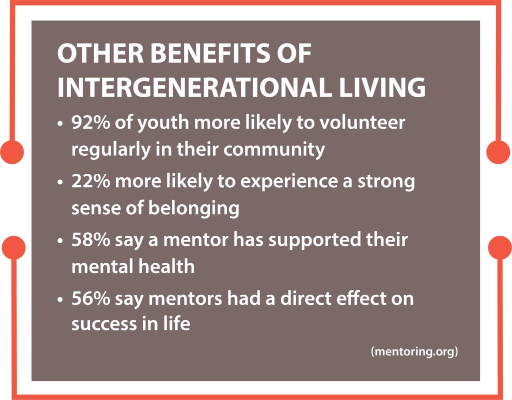 Call out box with benefits of intergenerational living